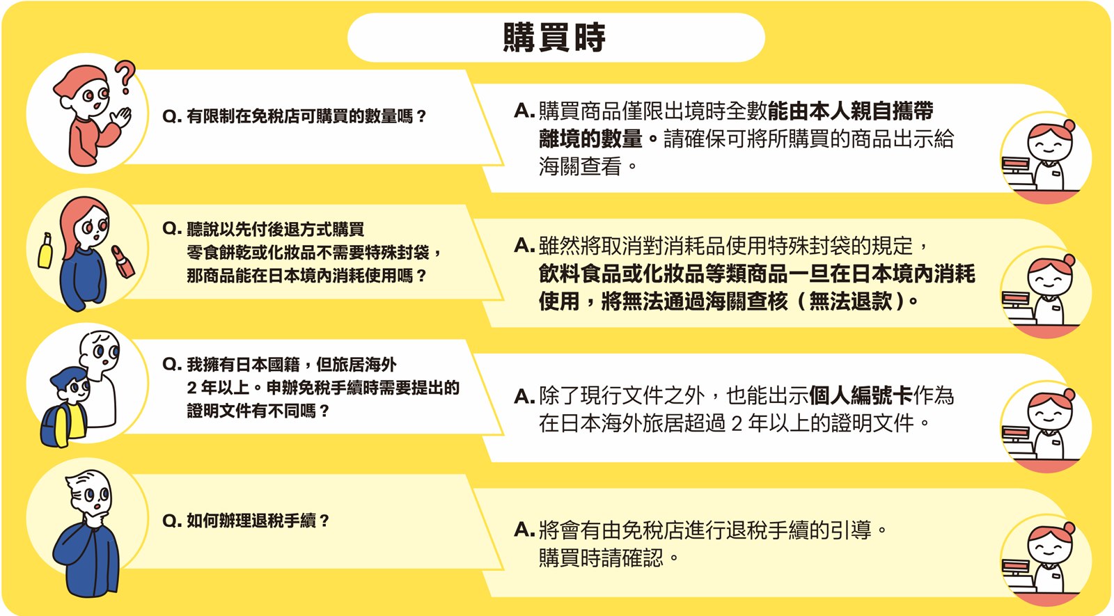 日本觀光廳先付後退方式 Q&A：購買時的數量限制、消耗品、退稅手續