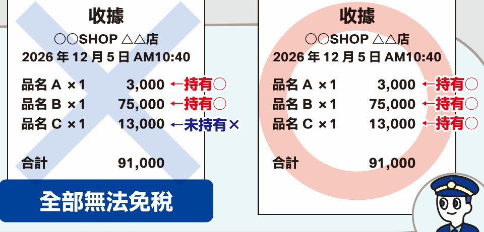 日本退稅新制收據範例：同一張收據少一件商品就全部無法免稅，全部持有才能退稅